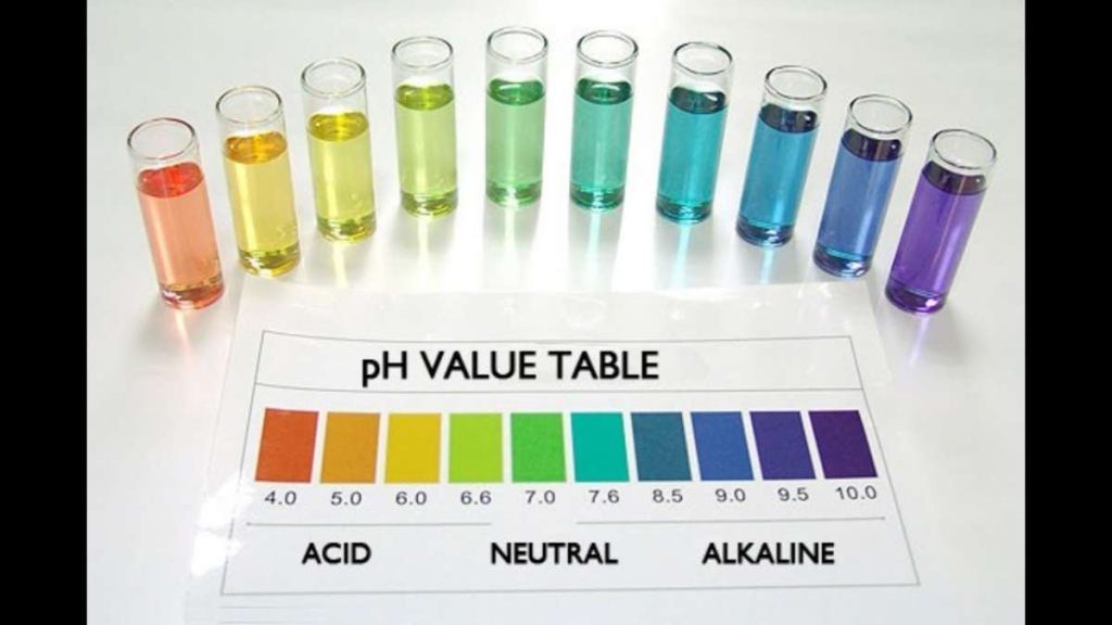 اندازه‌گیری دقیق pH آب مقطر